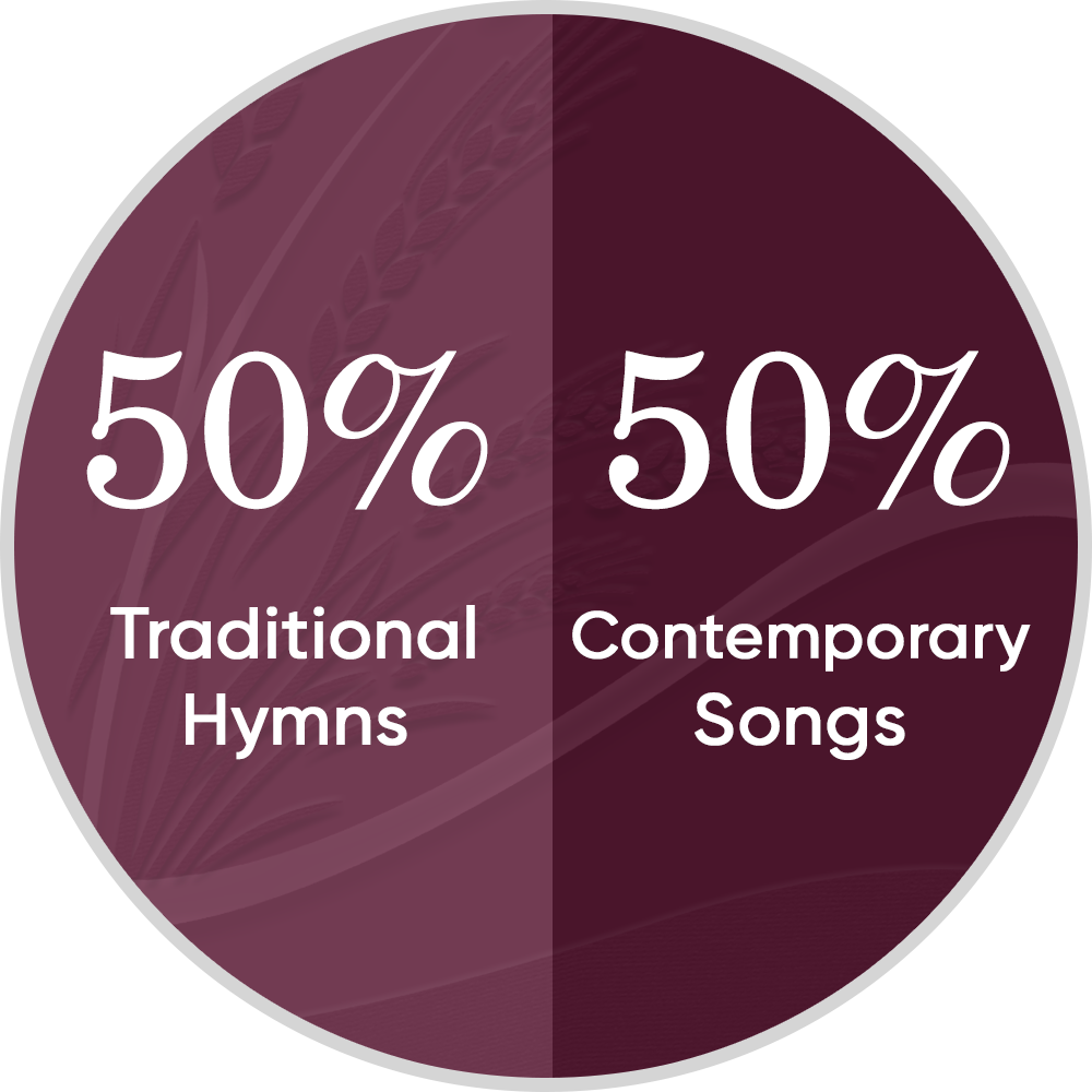 One In Faith Pie Chart